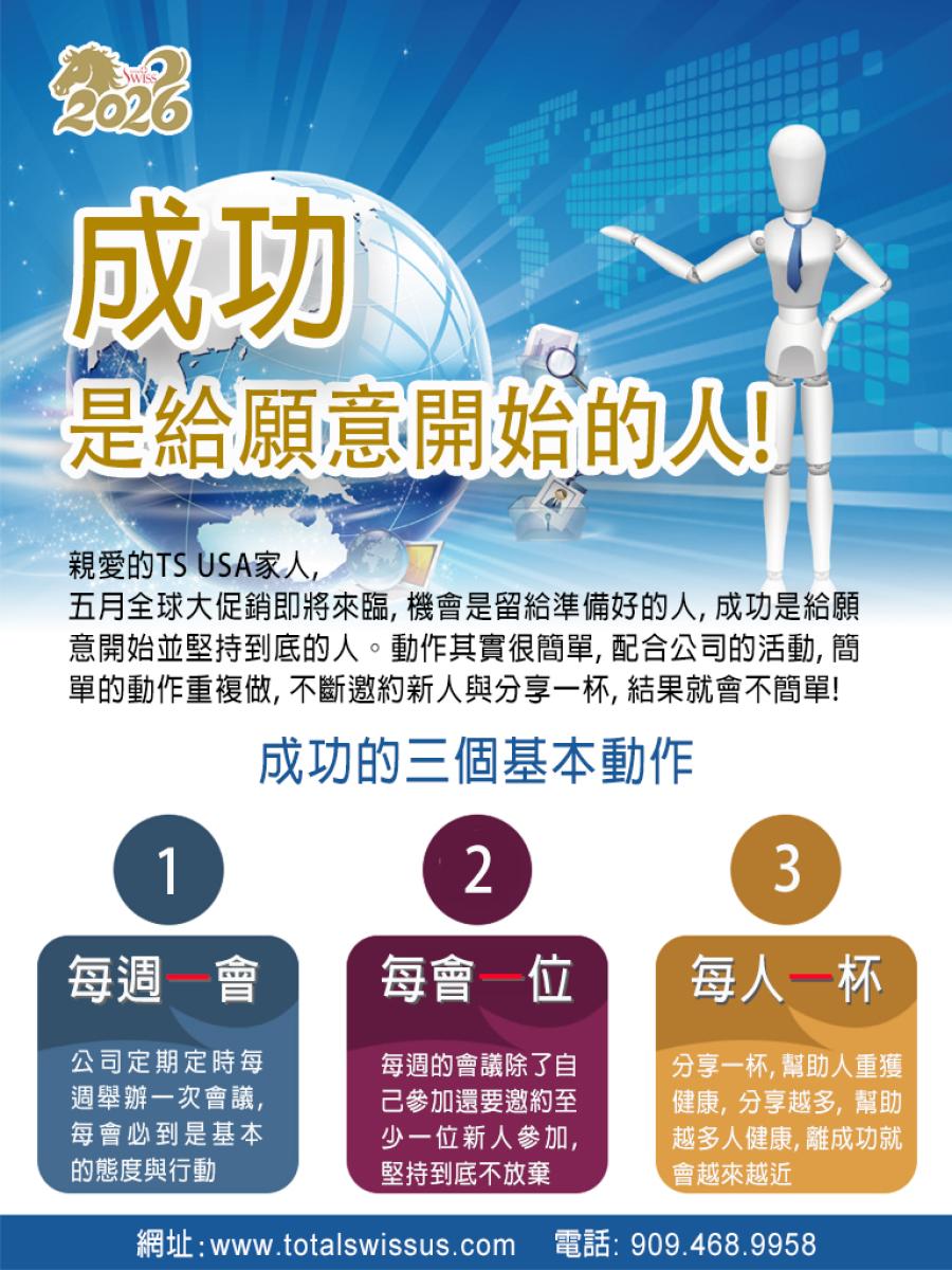 Three Basic Steps to Success!圖細胞營養之1