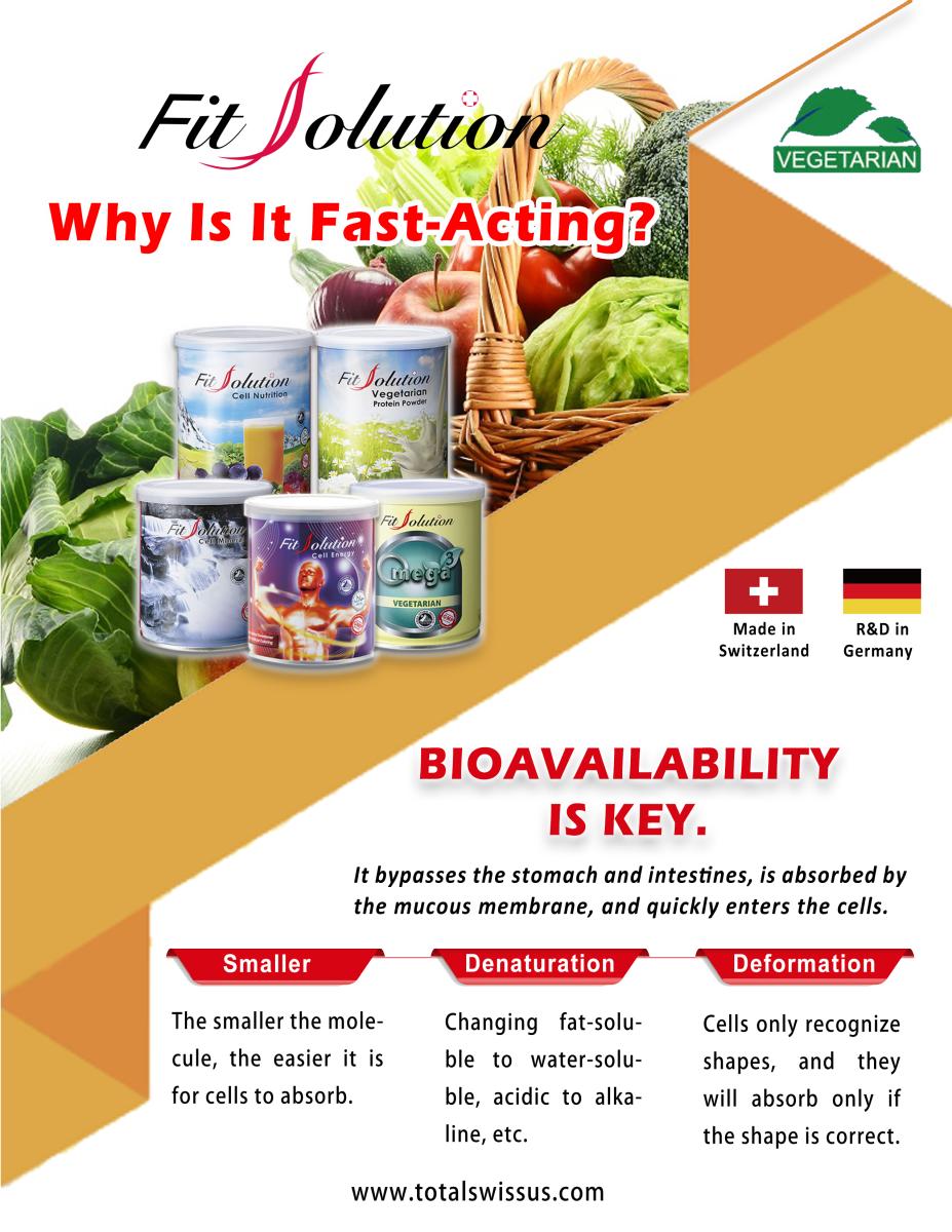 Fit Solution - Why Is It Fast-Acting?圖細胞營養之1