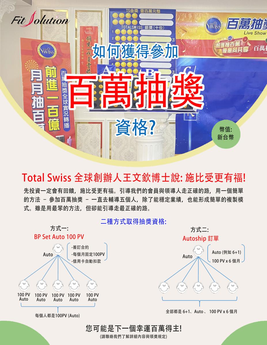 How can I qualify for the One Million NTD Prize Draw?圖細胞營養之2