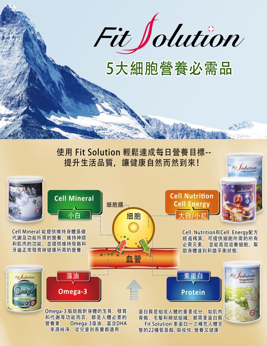 Fit Solution - 5 Cellular Essentials圖細胞營養之2