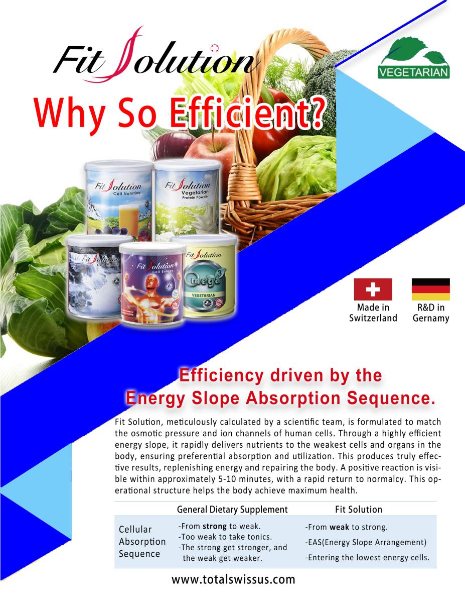 Fit Solution - Why So Effieient?圖細胞營養之1