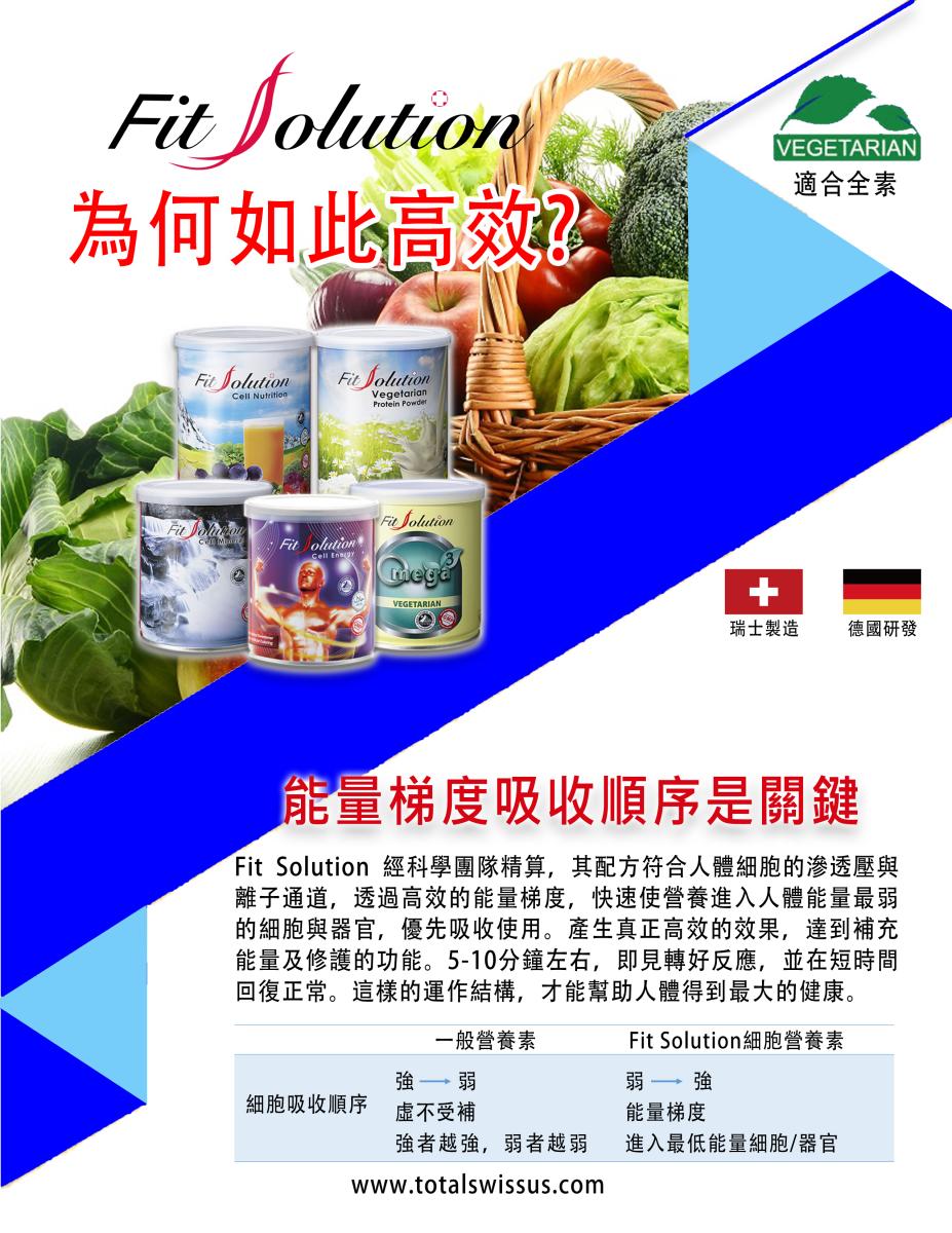 Fit Solution - Why So Effieient?圖細胞營養之2