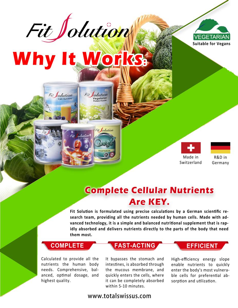 Why It Works: Complete Cellular Nutrients Are Key.圖細胞營養之1