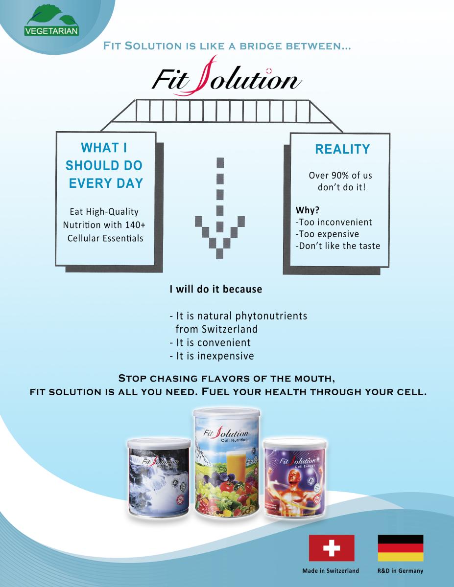 Fit Solution is like a bridge between…圖細胞營養之1