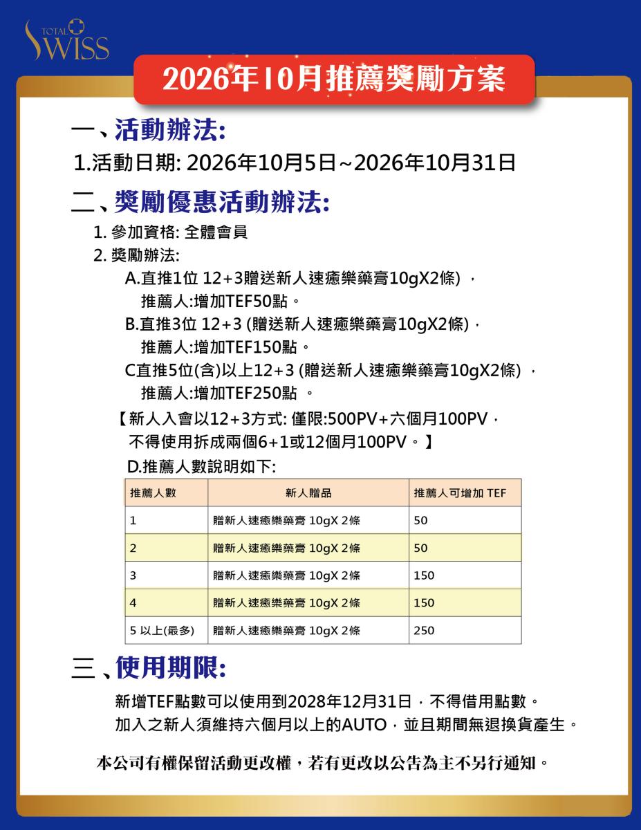 New! Member Referral Incentive圖細胞營養之2