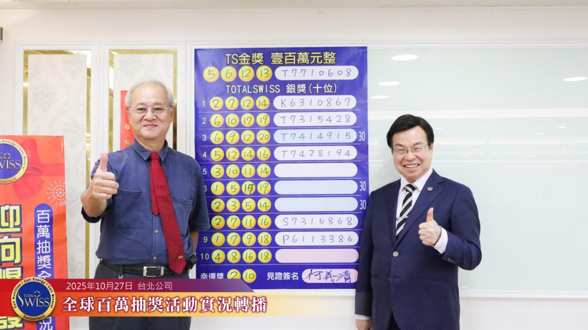 Total Swiss' 46th NT$1 million lucky draw圖細胞營養之1