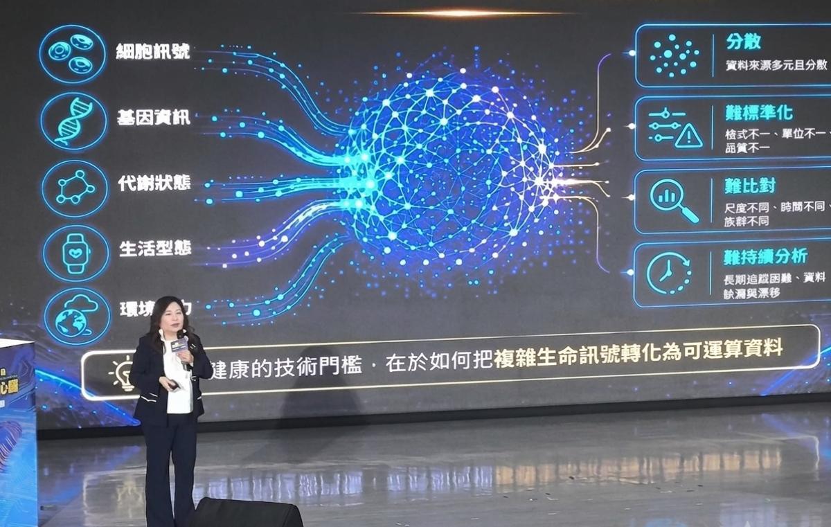 Health Chips – Enabling AI to Understand Life圖細胞營養之2