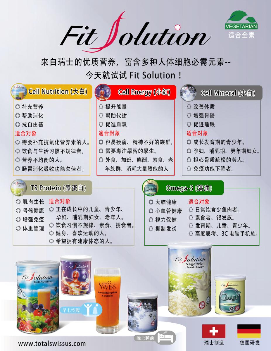 Cellular Health Starts Here: The Fit Solution.圖細胞營養之3