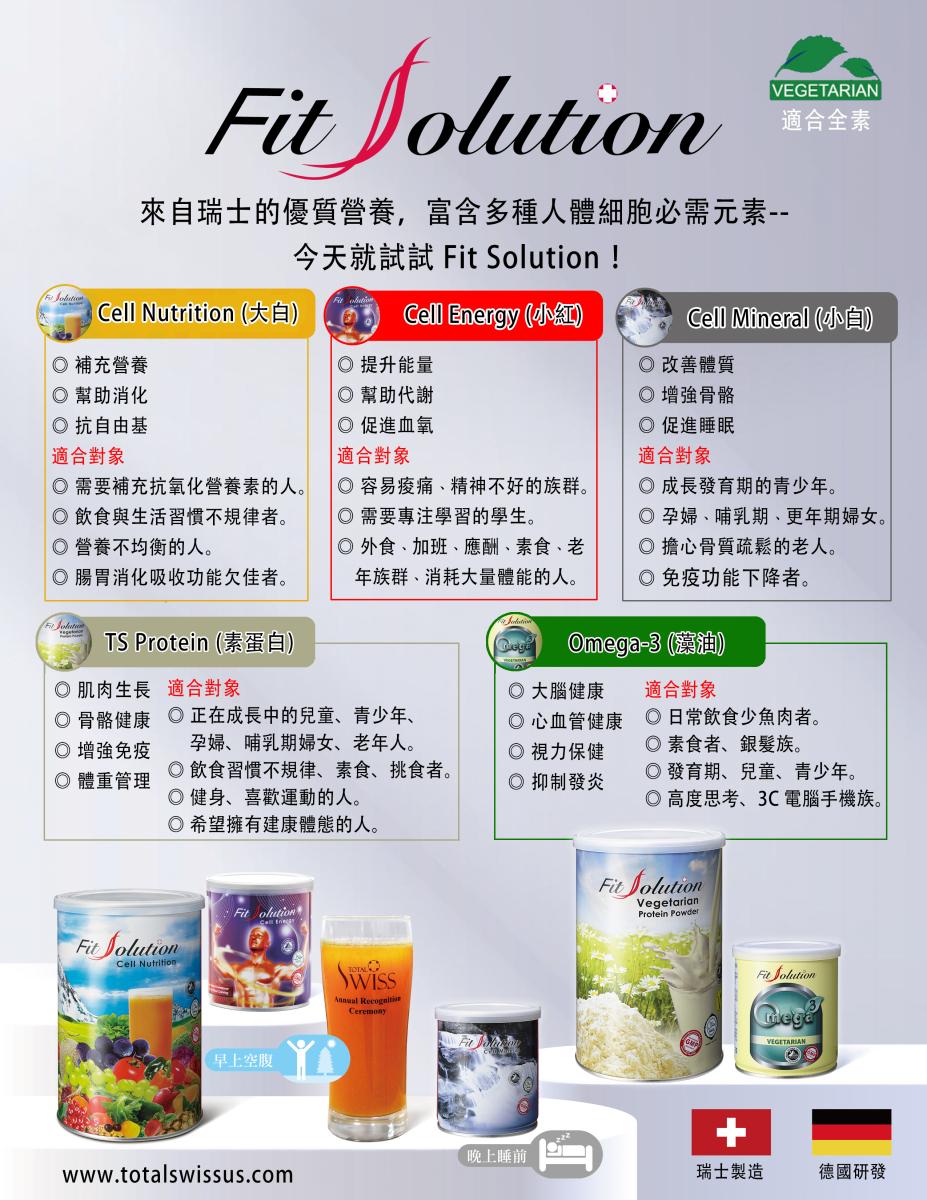 Cellular Health Starts Here: The Fit Solution.圖細胞營養之2