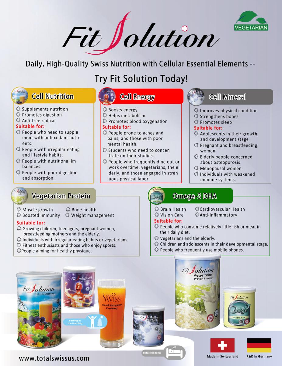 Cellular Health Starts Here: The Fit Solution.圖細胞營養之1